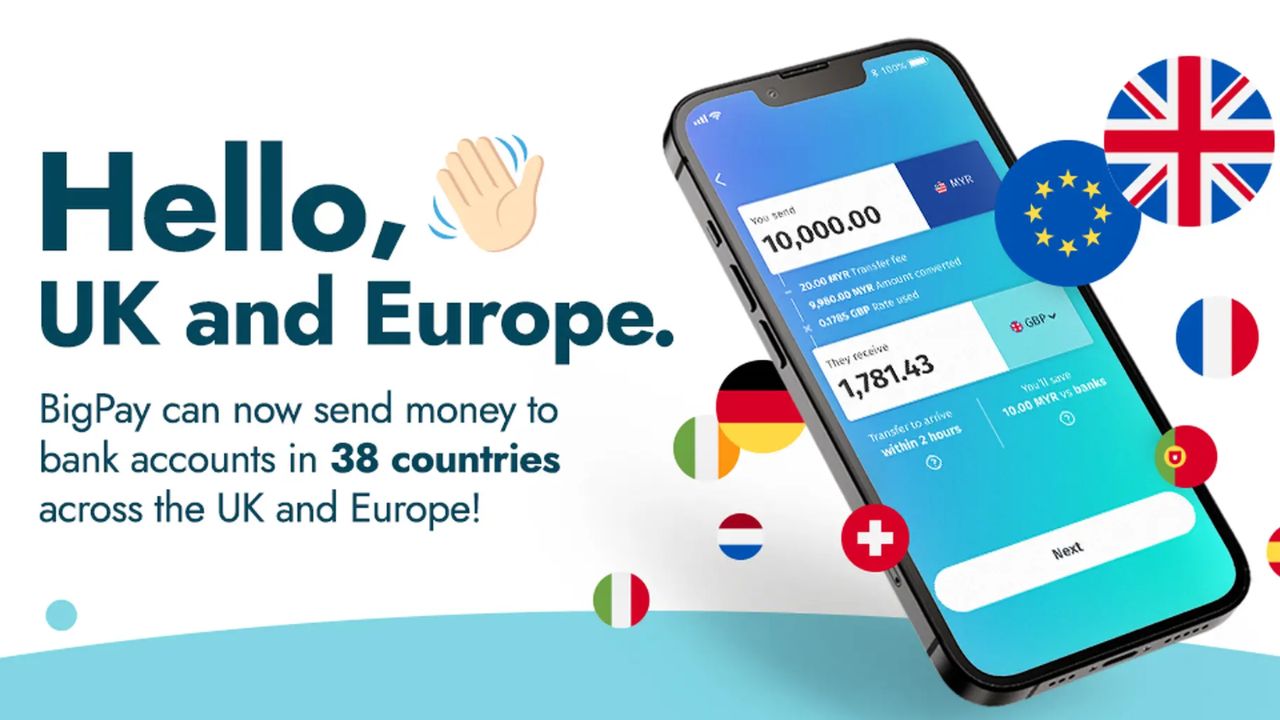 BiyaPay: Your Secure Solution to Sending Money Worldwide